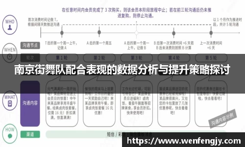 南京街舞队配合表现的数据分析与提升策略探讨